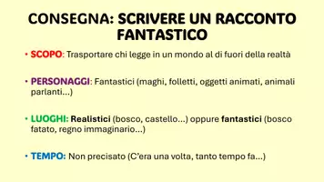anteprima - Piani di lezione - 🧩Laboratorio di Scrittura Collettiva – Kit completo - Pagina 1