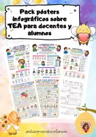 Vista previa - Hojas de trabajo - Pack pósters infográficos sobre TEA para docentes y alumnos - Portada
