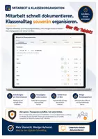 Vorschau - Anderer Materialtyp - Mitarbeit erfassen & bewerten – digitales Lehrertool für Klassenorganisation, Hausaufgaben & Notengebung - Deckblatt