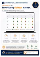 Vorschau - Anderer Materialtyp - Mitarbeit erfassen & bewerten – digitales Lehrertool für Klassenorganisation, Hausaufgaben & Notengebung - Seite 3