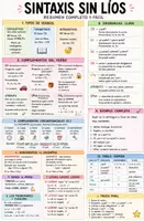 Vista previa - Hojas de trabajo - Sintaxis sin líos 2⁰ secundaria original - Portada