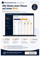 Vorschau - Anderer Materialtyp - App-Materialpaket: Notenverwaltung, Dokumentation der Mitarbeit, Sitzplan-Generator - Seite 2