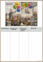 Vorschau - Stundenentwürfe - Karikaturanalyse Politik und Gesellschaft - Seite 2