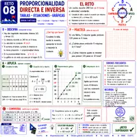 Vista previa - Unidades / Secuencias / Situaciones de Aprendizaje - Áreas, proporcionalidad, Pitágoras... - página 2