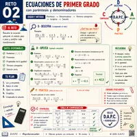 Vista previa - Unidades / Secuencias / Situaciones de Aprendizaje - RETOS para aprobar 3⁰ ESO!! - Portada