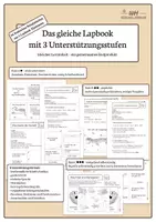 Vorschau - Arbeitsblätter - Kostenlose Lapbook-Musterelemente mit drei Unterstützungsniveaus - Deckblatt