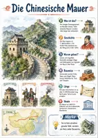 Vorschau - Arbeitsblätter - Lernposter + Arbeitsblatt zum Thema "Chinesische Mauer" + Onlineübung & MP3 + Mindmap + Infografik - Deckblatt