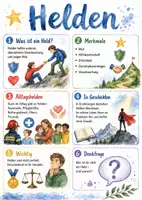 Vorschau - Arbeitsblätter - Lernposter + AB mit Fragen zum Thema "Held" + Lösungsblatt + Mindmap + Infografik - Deckblatt