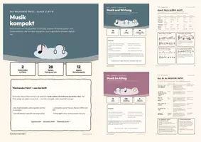 Vorschau - Stundenentwürfe - Musik und Wirkung — Das wachsende Paket für die Sekundarstufe I (Klasse 8–10) - Deckblatt