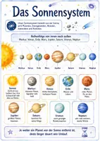 Vorschau - Arbeitsblätter - Lernposter + Arbeitsblätter zum Thema "Sonnensystem" + Lösung & MP3 + Mindmap + Infografik - Deckblatt