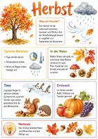 Vorschau - Arbeitsblätter - Lernposter + Arbeitsblätter zum Thema "Herbst" + Lösung & MP3 + Mindmap + Infografik - Deckblatt