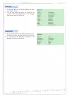 Vorschau - Arbeitsblätter - Merkblatt: Arbeit mit dem Wörterbuch (+ Übungen mit Lösungen) - Seite 2