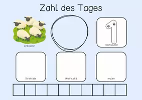 Vorschau - Präsentationen/Tafelbilder - Zahl des Tages Grundschule - Seite 1