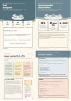 Vorschau - Unterrichtsreihen - DaZ kompakt — Sprachsensibel unterrichten in jedem Fach · Das wachsende Paket (Klasse 5–10 - Deckblatt