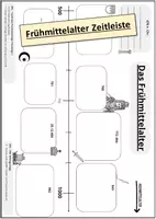 Vorschau - Arbeitsblätter - Frühmittelalter Zeitleiste - Deckblatt