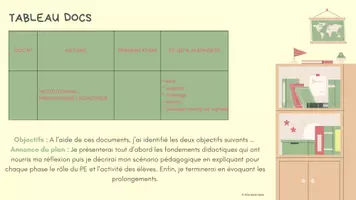 Aperçu - Autre type de ressources - LECON MATHEMATIQUES CRPE - Page 2