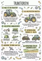 Vorschau - Arbeitsblätter - Lernposter + Arbeitsblätter zum Thema "Traktor" + Lösung & MP3 + Mindmap + Infografik - Deckblatt