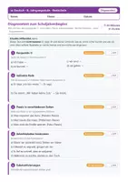 Vorschau - Test - Diagnosetests Schuljahresbeginn Realschule Klasse 8 - Deckblatt
