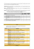 Vorschau - Arbeitsblätter - Klassenlektüre zum Buch "Lanz" - Seite 2