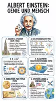 Vorschau - Arbeitsblätter - Lernposter + Arbeitsblatt zum Thema "Albert Einstein" + Onlineübung & MP3 + Mindmap + Infografik - Deckblatt
