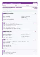 Vorschau - Klassenarbeiten - Lernzielkontrollen Deutsch Realschule Klasse 9 – A/B - Seite 3