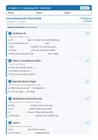 Vorschau - Klassenarbeiten - Lernzielkontrollen Englisch Realschule Klasse 8 – A/B - Seite 3