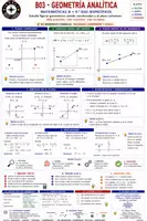 Vista previa - Refuerzo / NEE / Materiales de apoyo - Matemáticas 4 B secundaria específicas DAPc - página 2