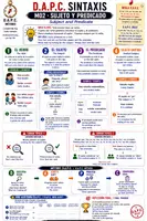Vista previa - Hojas de trabajo - SINTAXIS secundaria bilingüe con Método DAPC - página 1