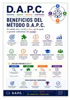 Vista previa - Refuerzo / NEE / Materiales de apoyo - Matemáticas secundaria refuerzo base común DAPC - página 2