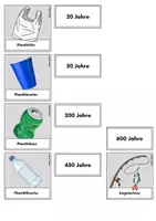 Vorschau - Stundenentwürfe - Plastikmüll im Meer - Seite 2