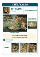 anteprima - Materiale di supporto/inclusione - L'ARTE DA VICINO - Fascicolo 2 BOTTICELLI - Pagina 3