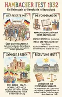 Vorschau - Arbeitsblätter - Lernposter + Arbeitsblatt "Das Hambacher Fest" + interaktive Lösung & MP3 + Mindmap + Infografik - Deckblatt