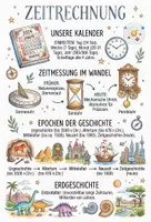 Vorschau - Arbeitsblätter - Lernposter + Arbeitsblätter zum Thema "Zeitrechnung" + Lösung & MP3 + Mindmap + Infografik - Deckblatt
