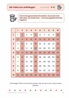 Vorschau - Arbeitsblätter - Einmaleins-Tafel – Übersicht der Malreihen | Kl. 2 | Mathematik - Seite 3