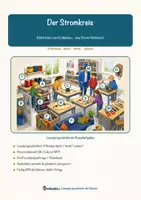 Vorschau - Arbeitsblätter - Der Stromkreis – Lesespurgeschichte mit Rätselaufgaben (Klasse 7) - Seite 1