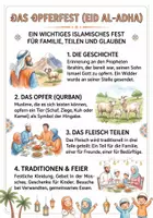 Vorschau - Arbeitsblätter - Lernposter + AB mit Fragen zum Thema "Opferfest" + Lösungsblatt + Mindmap + Infografik - Deckblatt