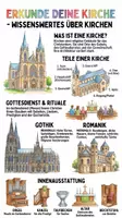 Vorschau - Arbeitsblätter - Lernposter + Arbeitsblätter zum Thema "Kirchen" + Lösung & MP3 + Mindmap + Infografik - Deckblatt