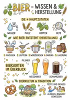 Vorschau - Arbeitsblätter - Lernposter + Arbeitsblätter zum Thema "Bier" + Lösung & MP3 + Mindmap + Infografik - Deckblatt