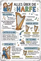 Vorschau - Arbeitsblätter - Musikinstrumente in der Orchestermusik - Seite 1