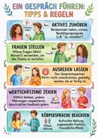 Vorschau - Arbeitsblätter - Lernposter + Arbeitsblätter zum Thema "Ein Gespräch führen" + Lösung & MP3 + Mindmap + Infografik - Deckblatt