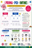 anteprima - Materiale di supporto/inclusione - Kit-Prima-Poi-Infine : supporto visivo in caa - Pagina di copertina