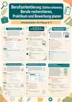 Vorschau - Arbeitsblätter - Berufsorientierung: Stärken erkennen, Berufe recherchieren, Praktikum und Bewerbung planen - Deckblatt