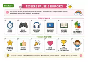 anteprima - Materiale di supporto/inclusione - Kit-Prima-Poi-Infine : supporto visivo in caa - Pagina 3