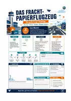 Vorschau - Arbeitsblätter - Das Fracht-Papierflugzeug – Die große Flug-Challenge (Team-Challenge) - Seite 1