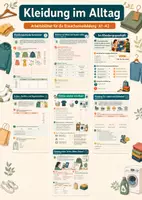 Vorschau - Arbeitsblätter - Kleidung im Alltag – DaF/DaZ, A1–A2 (Erwachsenenbildung) - Deckblatt
