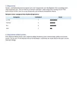 Vorschau - Stundenentwürfe - Statistik_Diagramme_Klasse_5 - Seite 2
