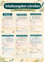 Vorschau - Arbeitsblätter - Inhaltsangaben schreiben – Deutsch, Klasse 7 - Deckblatt