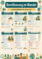 Vorschau - Arbeitsblätter - Bevölkerung im Wandel – Erdkunde, Klasse 8 - Deckblatt