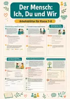 Vorschau - Arbeitsblätter - Der Mensch: Ich, Du und Wir – Ethik & Werte und Normen, Klasse 7–8 - Deckblatt