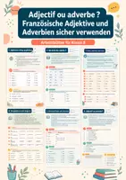 Vorschau - Arbeitsblätter - Adjectif ou adverbe ? Französische Adjektive und Adverbien sicher verwenden – Französisch, Klasse 8 - Deckblatt